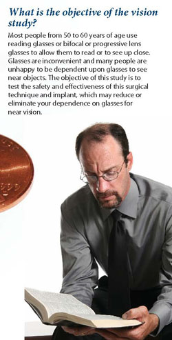 FDA clinical trials for presbyopia treatment at Wang Vision 3D Cataract and LASIK Center, Nashville, TN
